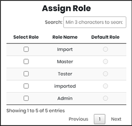 List of Roles - CyLock